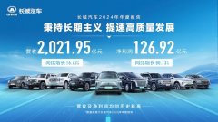 二代哈弗枭龙13.88万元起的预售价预售